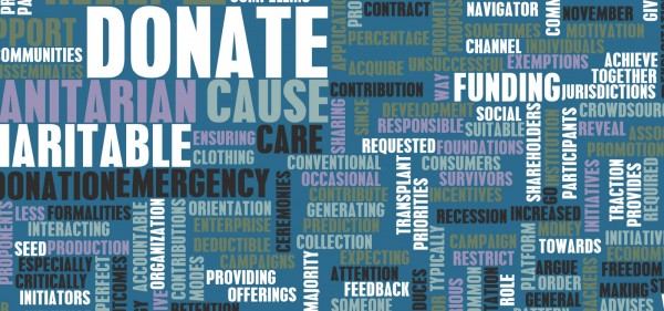 Word cloud about volunteering and donating